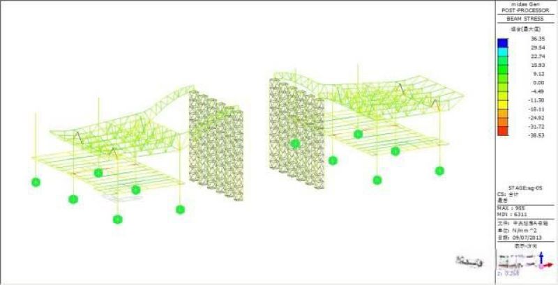 Step 4b smallest vertical deformation in trusses maximum stress